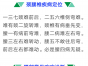 脊柱定位歌