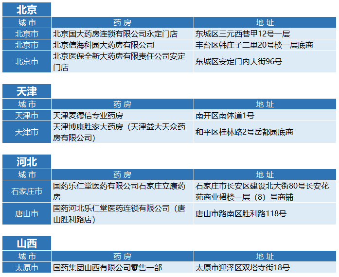 ff2680bbabab031d800c7e6832cf1eac.png