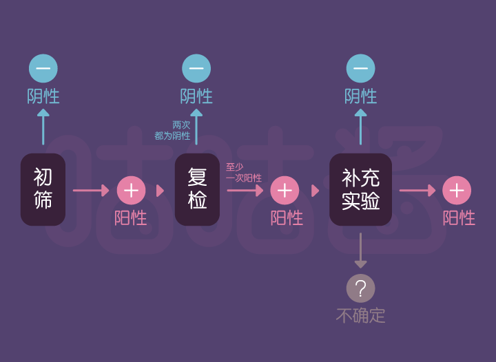 6e5a96ce9c437a752fbf48eb338a6511.png