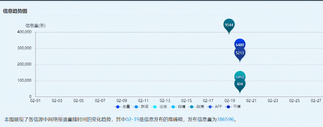 bb31c0787af9d71c1de1dccf71f33d66.gif