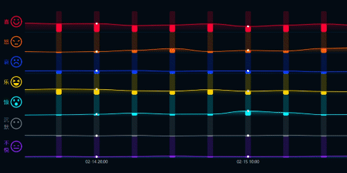 592c83c4df9267753bec5811c67760f5.gif