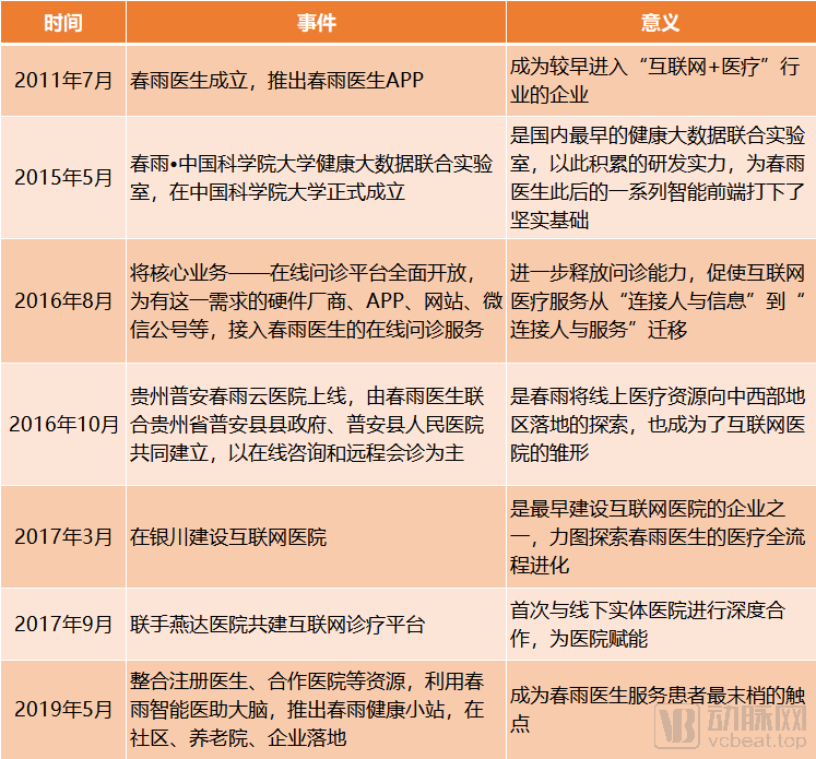 7a55eb95b0cf29173a97759d978a86cc.png