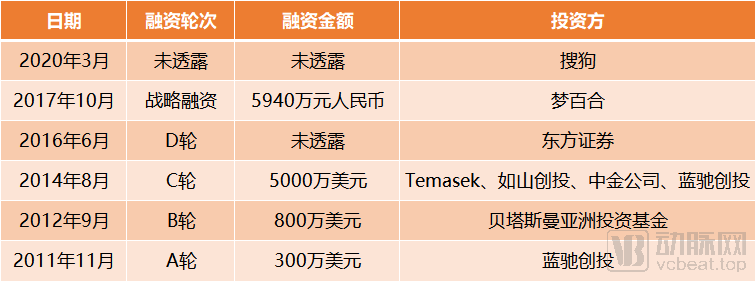 c51f6cff6f3b41a5edca601d21d8832e.png